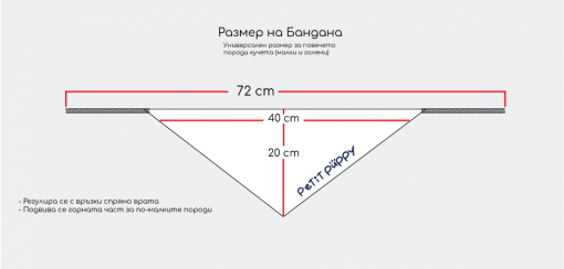 Размер бандани за кучета PetitPuppy
