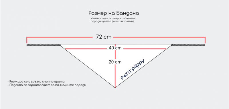 Размер бандани за кучета PetitPuppy
